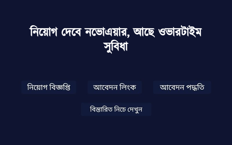 Job Image